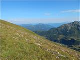 Obertauern - Gamsspitzl